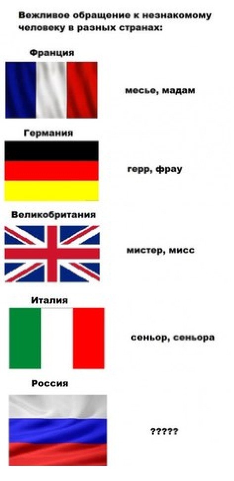 Обращение к незнакомым