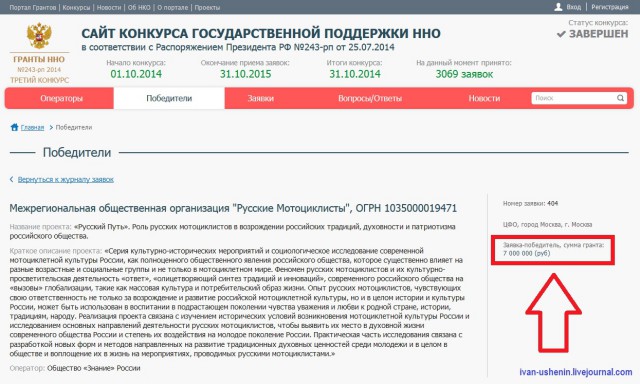 Ночные волки прибыли в Вену