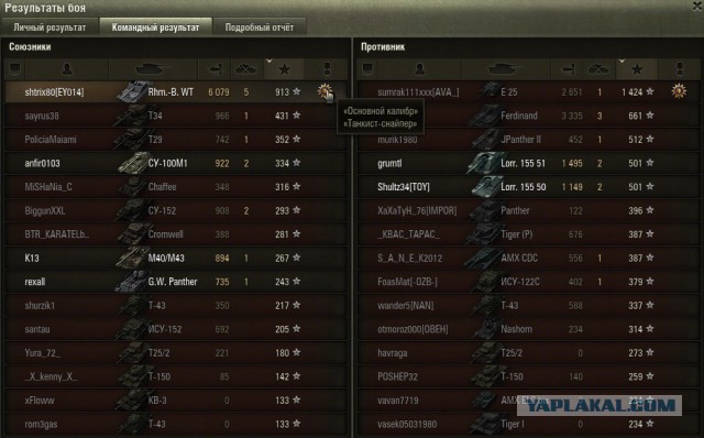 Wargaming 32