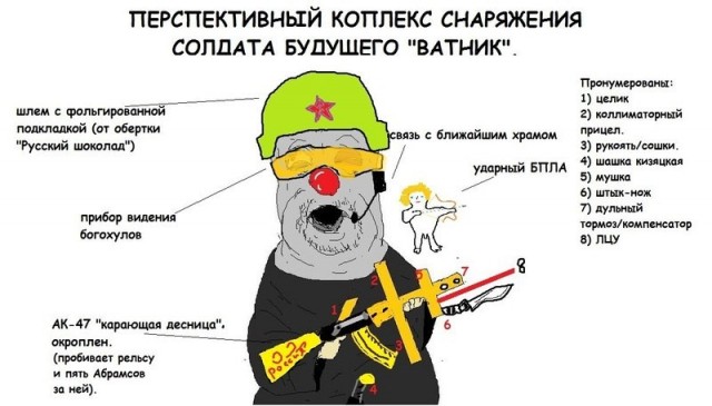 Скандал вокруг закупки военной техники для России