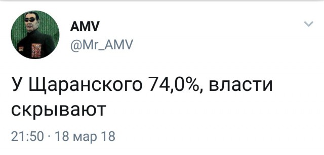 Итоги выборов online: обсуждаем "Выборы - 2018"