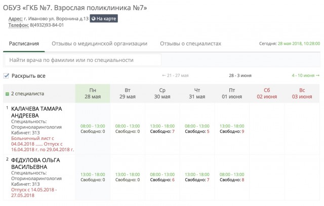 Хорошие новости России за неделю.