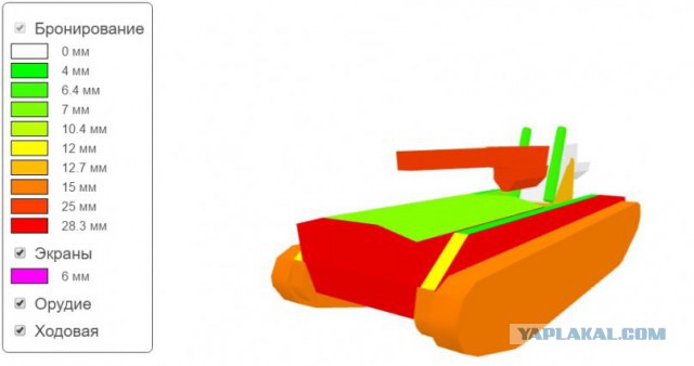 Wargaming 54