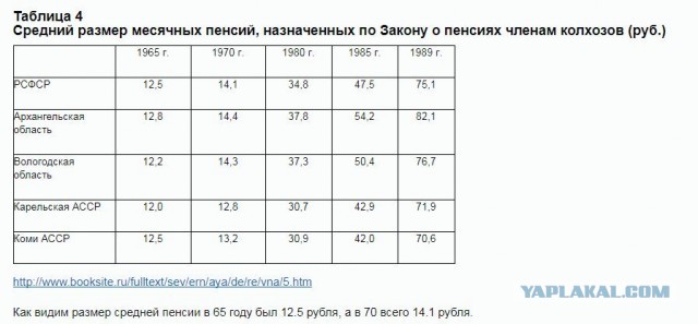 Херлуф Бидструп о капитализме