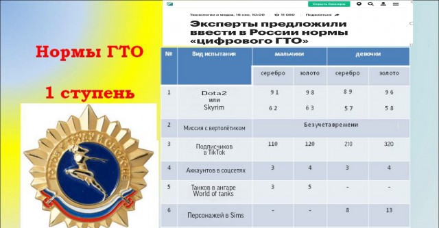 Бредзона 15.09.2020