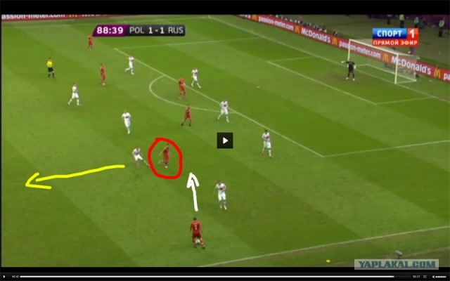 Интервью Алана Дзагоева