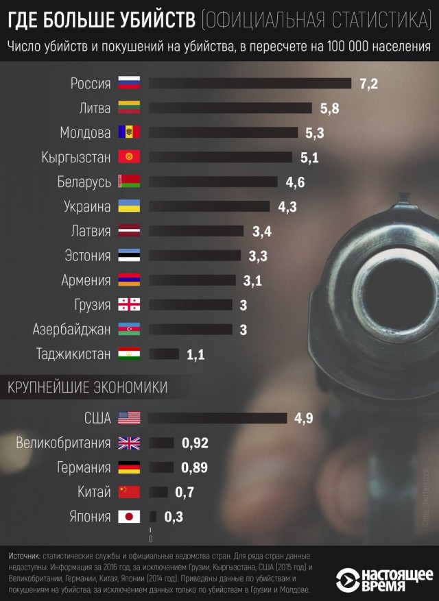 Совсем свободная касса или Кадровая катастрофа в России
