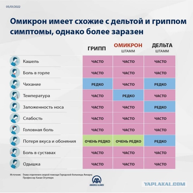 Пандемия. Коронавирус. Россия и мир. Часть 28