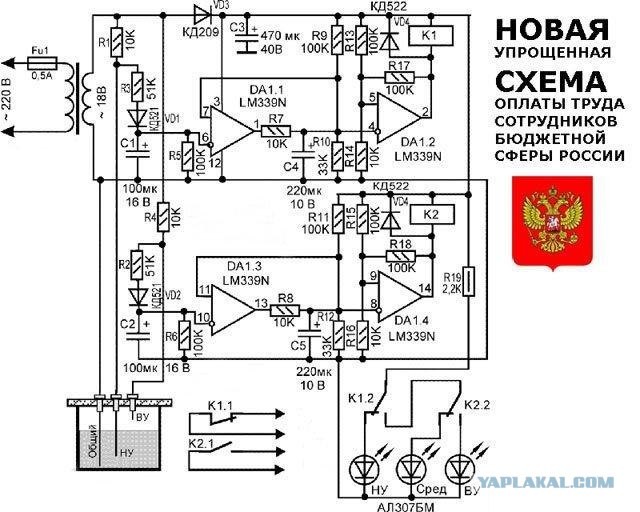 Новая упрощенная схема оплаты труда бюджетникам