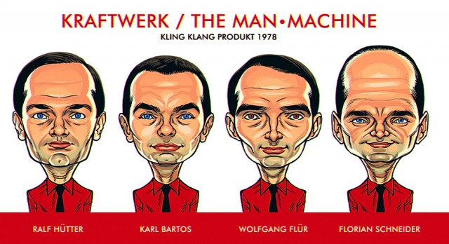 Музыка и музыканты: Kraftwerk