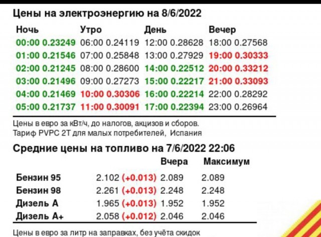 Пандемия съехавших крыш. Разновидности болезни. Россия и мир. Часть 36