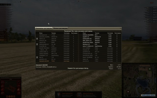 Wargaming