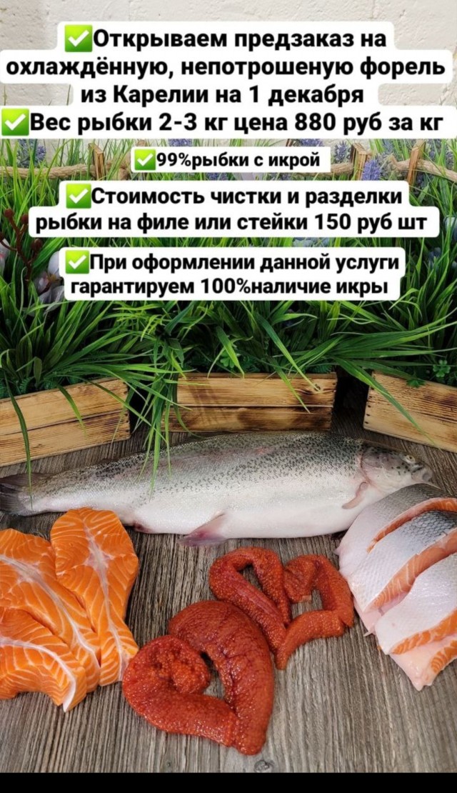 Икра и её состояния