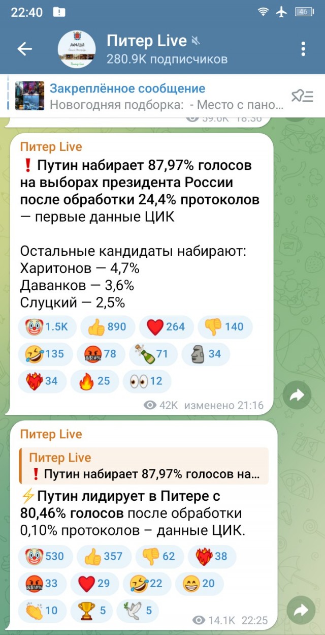 Выборы в Берлине