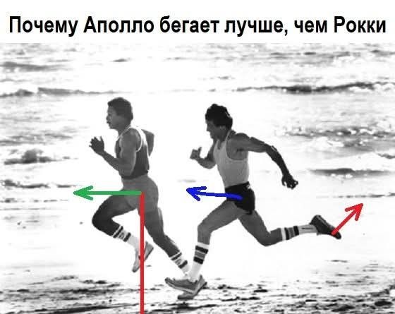 Прочитайте, если есть время.