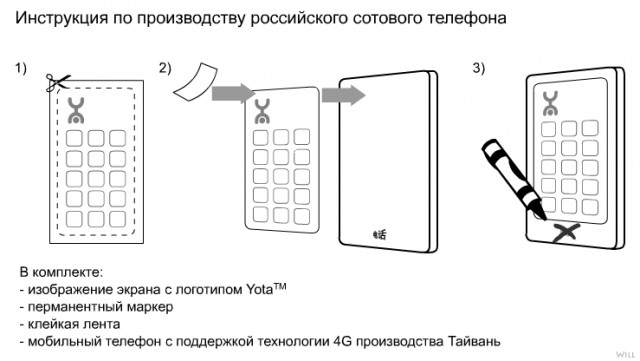 4G-телефон. Инструкция по сборке.