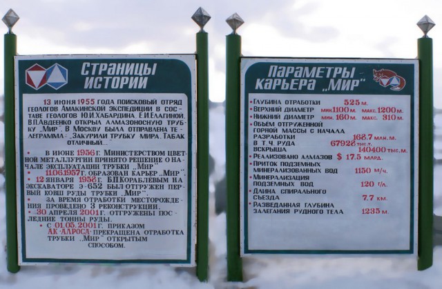 Как добывают алмазы.