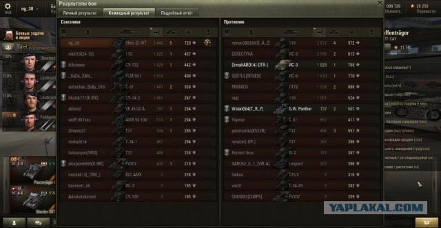 Wargaming 15