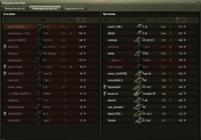 Wargaming 17