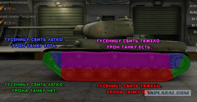 Wargaming 22