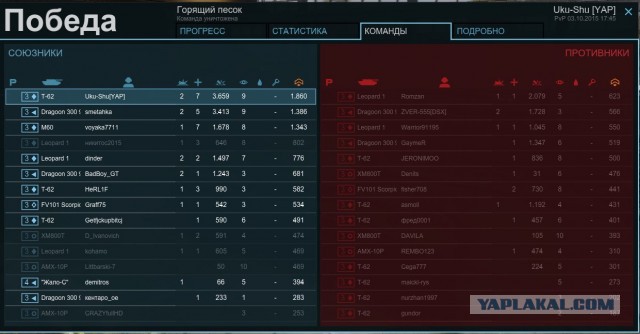 Armored Warfare