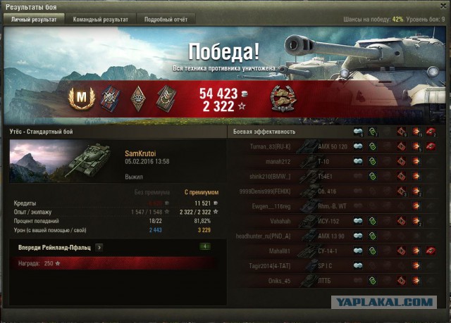 Wargaming 32