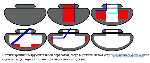 Сверление гранита по древнеегипетской технологии 2016