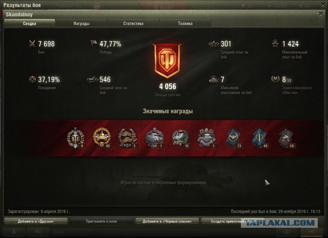 Wargaming 41