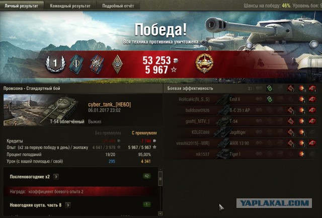 Wargaming 42