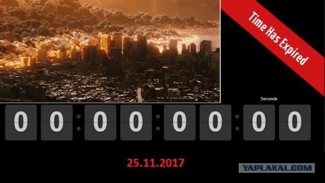 Забудьте про знаки зодиака! Характеристика людей по датам рождения имеет право на жизнь