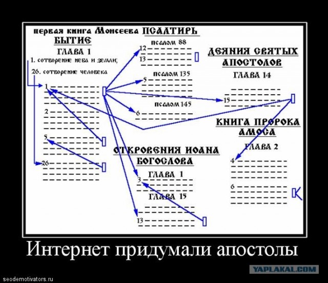 Нет нынче нормальных работников