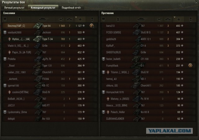 Wargaming 51