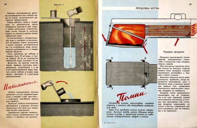 Пособие машинисту паровоза