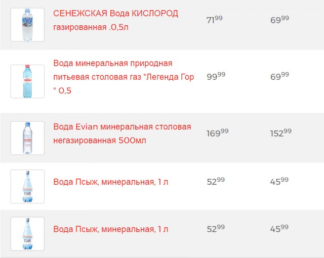 Разработка, которая не получила право на существование
