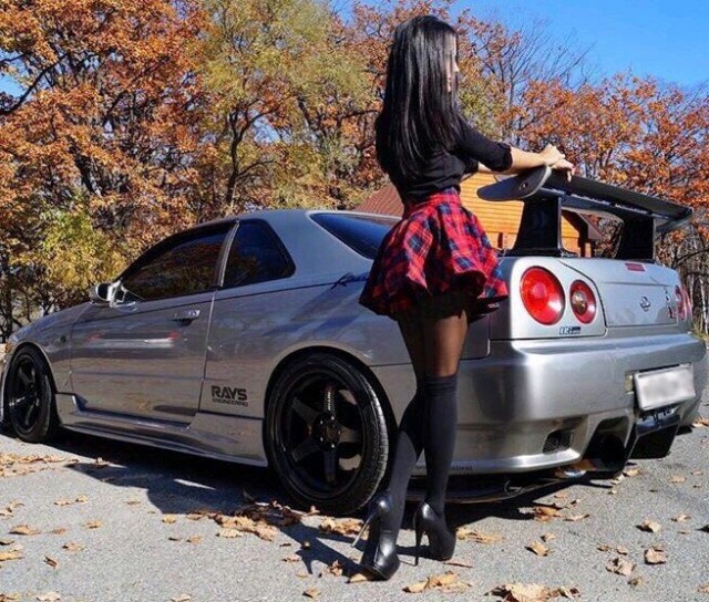 Девушки в мини
