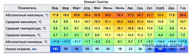 Фото больших вещей, которые вызывают у людей «мегалофобию»