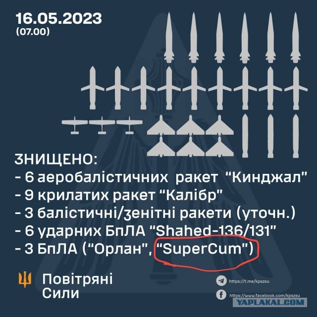 "Кинжал" 16 мая уничтожил в Киеве РЛС и пять пусковых установок ЗРК Patriot