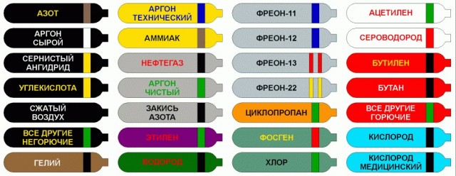 Провар Поляка и Украинца