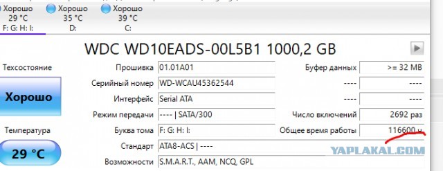 У кого сколько отходили HDD и были ли они качественные