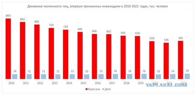 Корабли Черноморского флота покинули Севастополь и перебазировались в Новороссийск и Феодосию