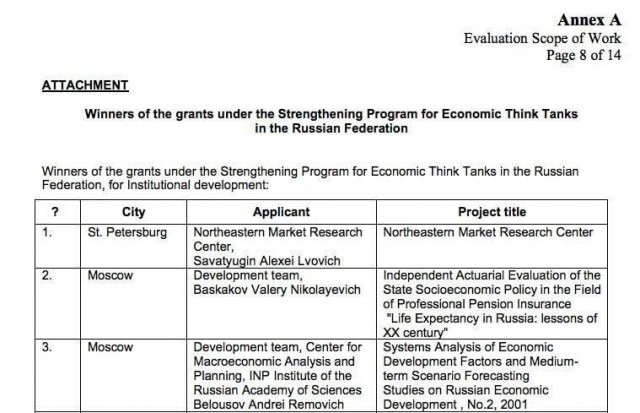 Новый министр обороны Белоусов не увидел необходимости в новой мобилизации