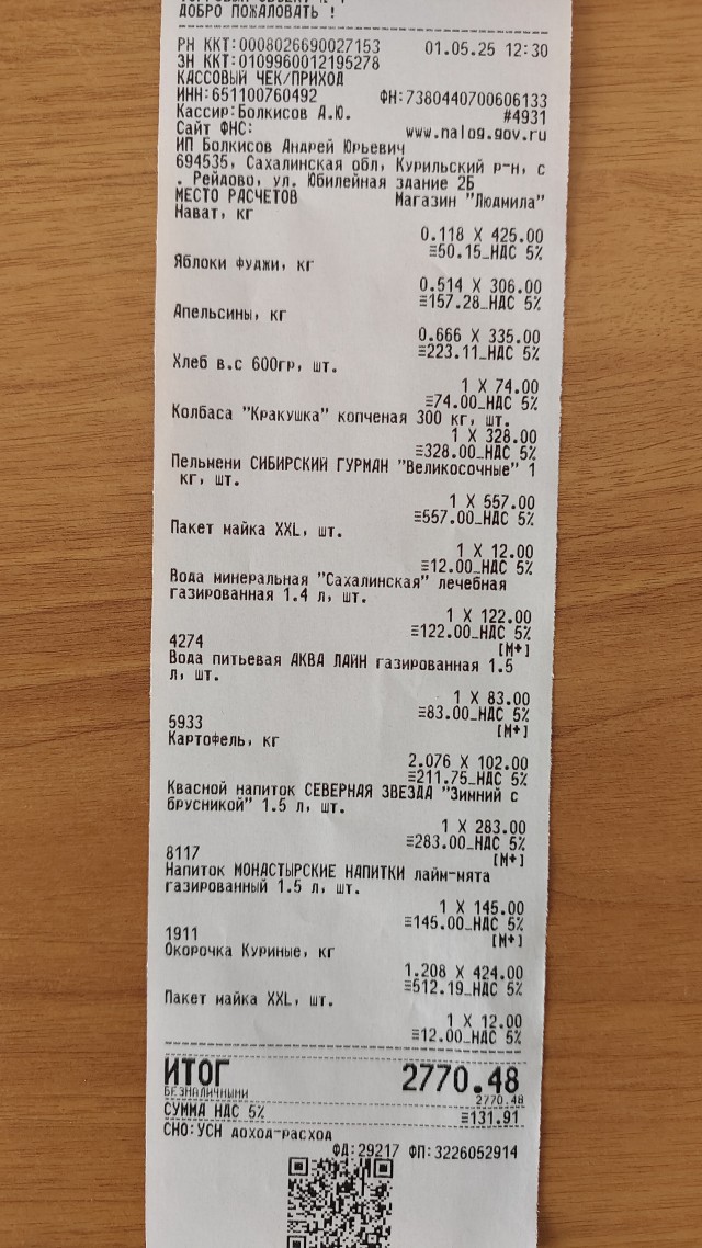 Кому что, а у меня отпуск...