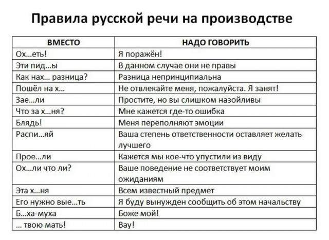 Специальное слово⁠⁠!