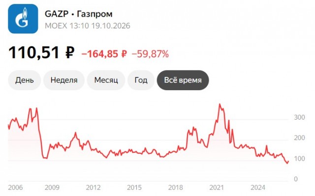 Маск подарит акции всем детям США