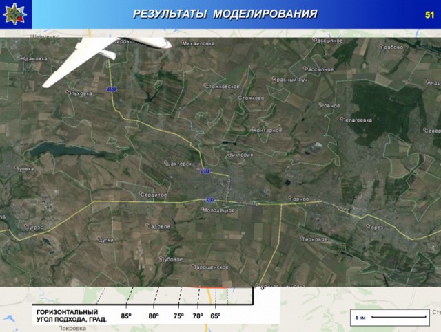 Доказано: малазийский Боинг сбили Украинцы.