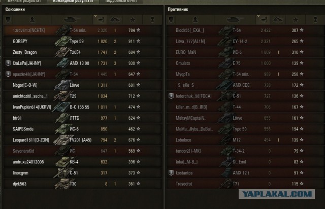 Wargaming 29
