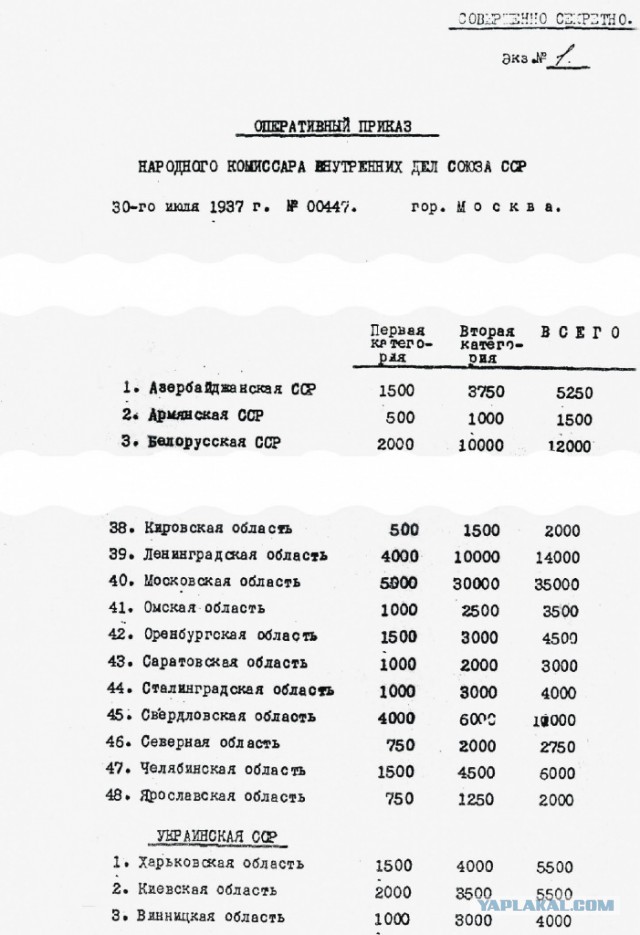 Увидеть Северную Корею и не умереть