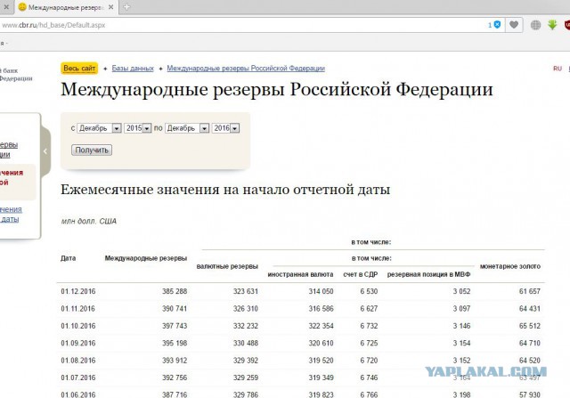 Протест дальнобойщиков в СПБ! Водители перекрыли машинами автомагистраль открытую Путиным.