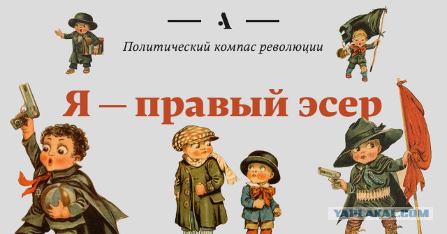 Кем бы вы были в 1917?
