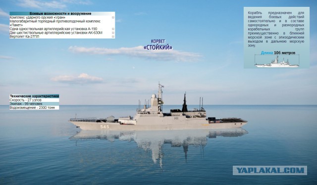 Главный Военно-Морской парад